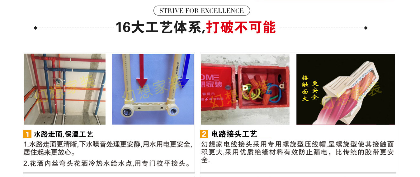 綿陽房子裝修16大工藝體系